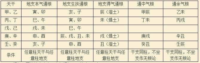 八字看女命有祿神_八字看生男生女_男生看喜歡的女生的眼神