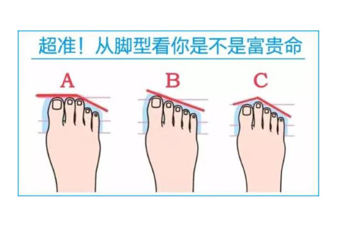 通過腳型看你是屬于哪種命?
