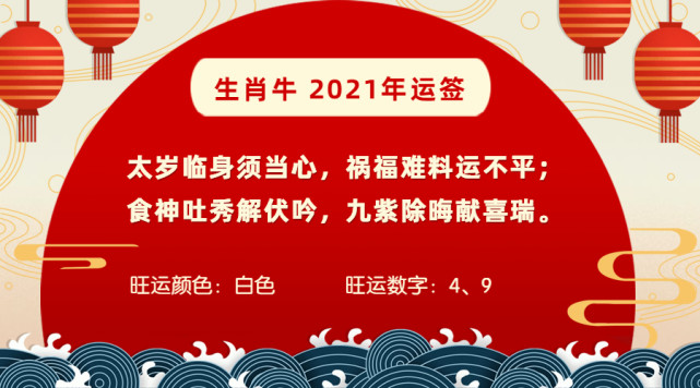 2021年運勢