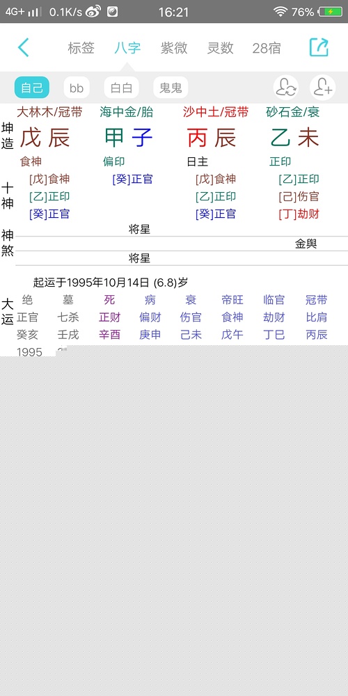 八字中沒(méi)有正印:八字命理里正印格身強(qiáng)身弱是怎么樣的呢