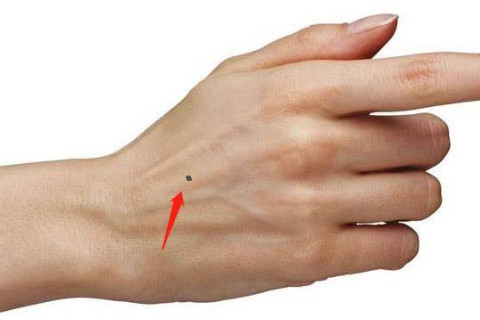 男人右手背長痣好不好？