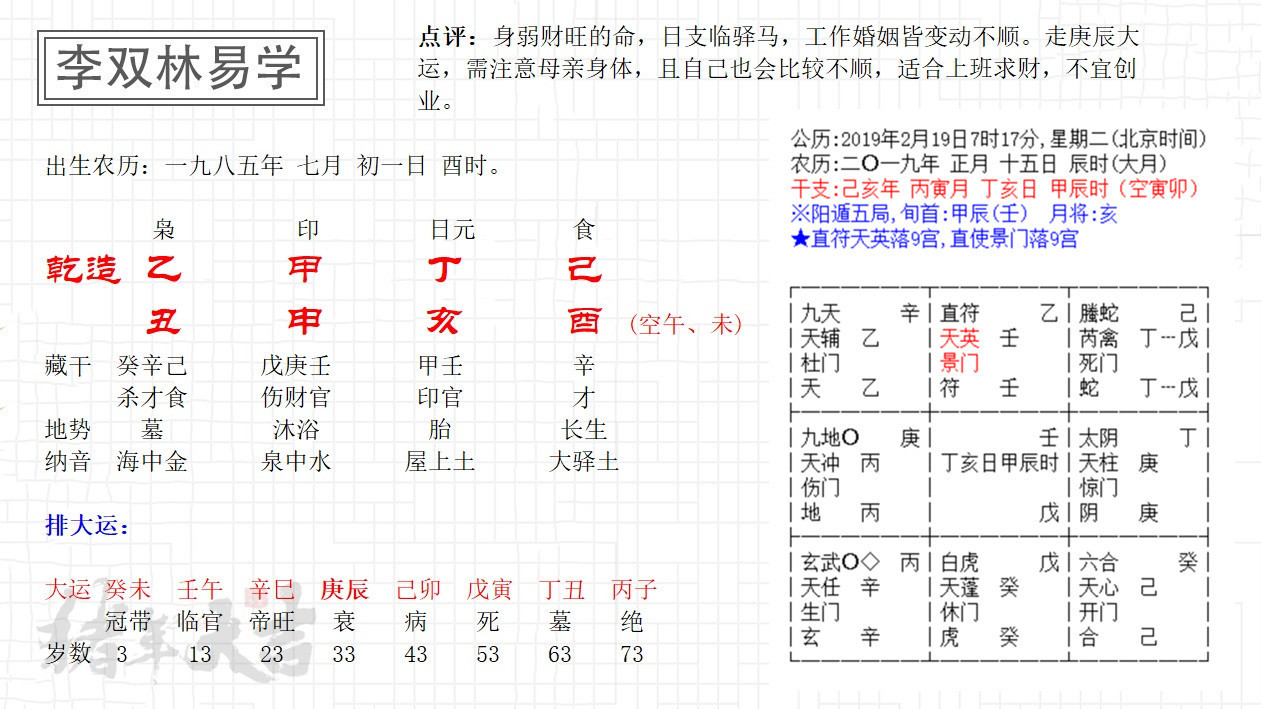 身體不好八字