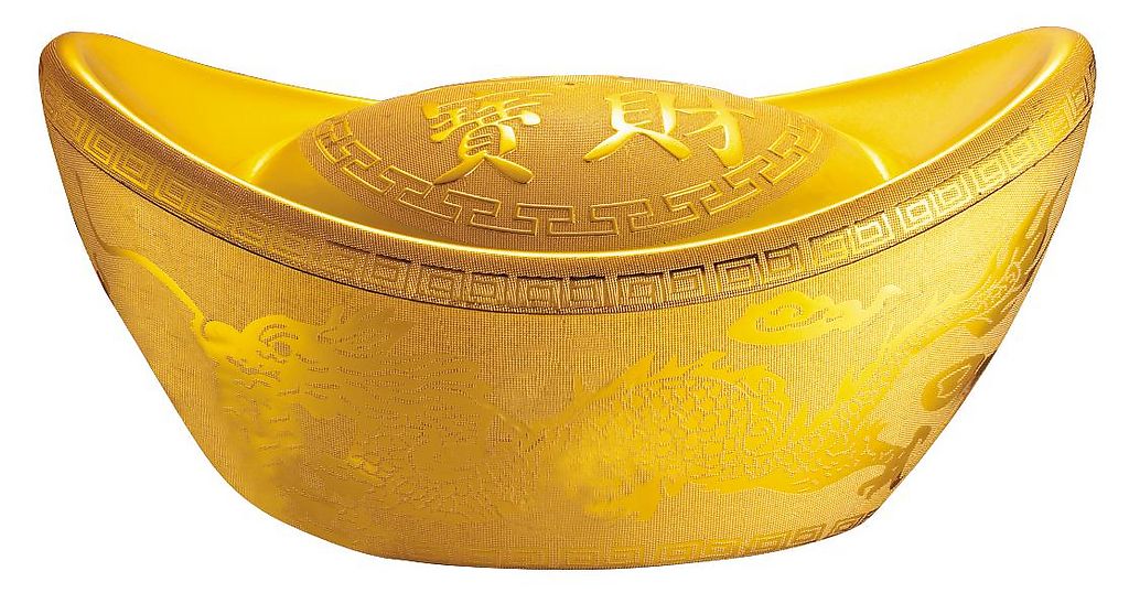 八字吉兇測(cè)試