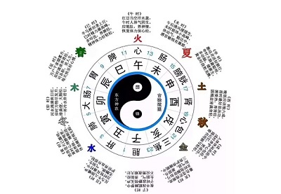 什么時(shí)候出生是大海水命?大海水命人會(huì)是七殺格嗎?