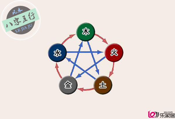 八字喜水怎么補_八字偏弱 八字喜水_八字偏強 八字喜水