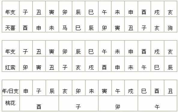 透視機(jī)能透視賭石嗎_八字透視另一半_平行透視是一點(diǎn)透視嗎