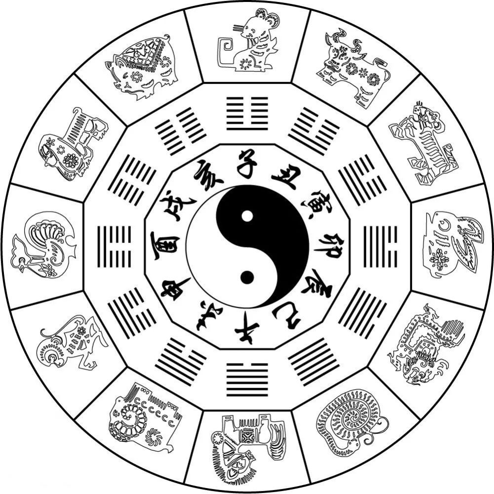 生辰測五行缺什么_五行生辰八字算命_生辰八字和五行