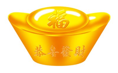 八字吉兇測(cè)試