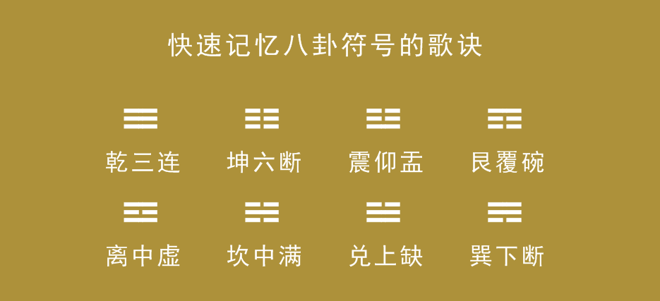 八字排盤命理八字測算_八字排盤軟件_易經八字排盤