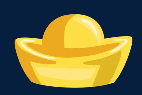 2000年幾月出生旺財?