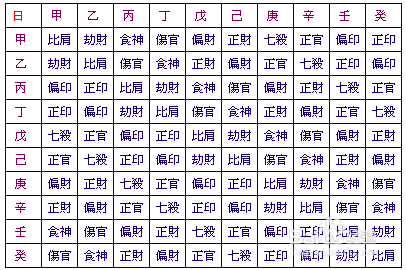 八字甲寅月柱_口袋 滕滕蛇_(dá)滕蘿糸甲的八字