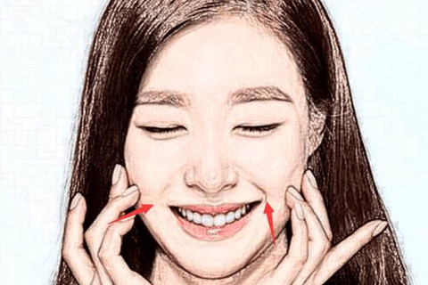 法令紋不對稱的影響有哪些?