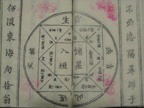 算命流年運(yùn)勢(shì)_手相流年圖算命_流年八字算命