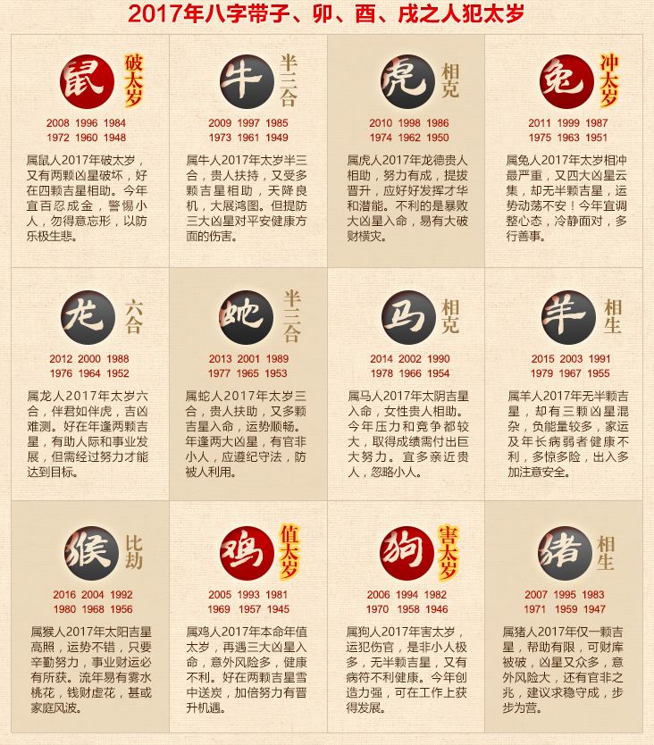 2021年12生肖運(yùn)勢解析_2021年運(yùn)勢12生肖運(yùn)勢_2021年運(yùn)勢