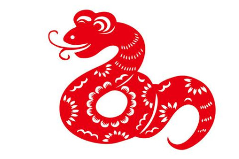 1893年是什么屬相?