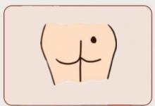 右屁股內側長痣的人好不好?