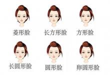 從臉型面相看個性如何