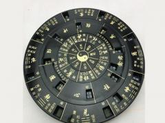 轉盤奇門排盤免費的網站哪里有?