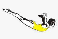 夢到跳水是什么意思?