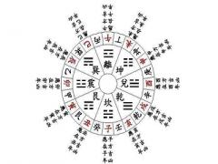 哪一年出生的人是霹靂火命?霹靂火命的人是劫財格嗎?