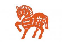 1978年是屬什么生肖？