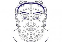 面相痣圖解大全