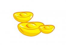 2001年幾月出生旺財(cái)?