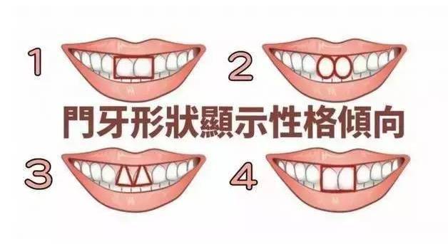 八字形門牙圖片