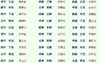 八字論命乙木篇_八字缺乙木 病_八字論命秘訣