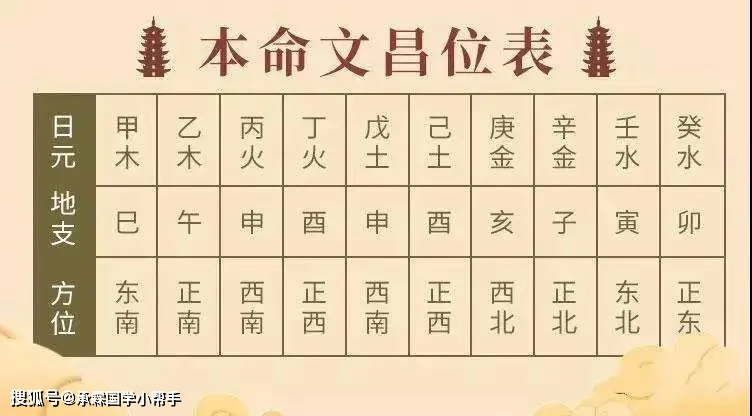 八字分析從弱格取名_八字強(qiáng)好還是弱好_八字的強(qiáng)根弱根