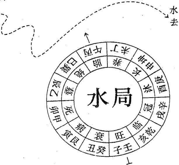 八字分析從弱格取名_八字的強(qiáng)根弱根_八字強(qiáng)好還是弱好