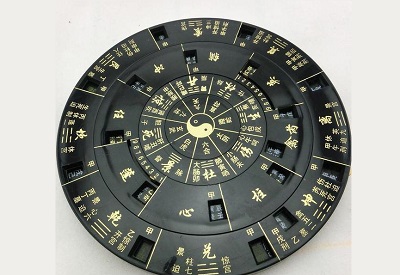 奇門遁甲排盤解盤軟件,奇門九遁是什么意思?