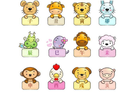 十二生肖哪時出生好？