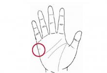 沒有婚姻線的男人幸福嗎?