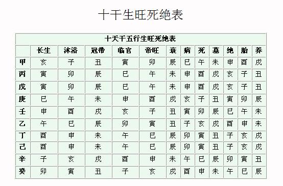 男模特身材標(biāo)準(zhǔn)比例_身材比例_八字看身材比例