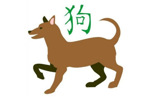 屬狗男人和屬豬女人相配如何?