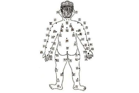 尾椎有痣的女人代表了什么意思?