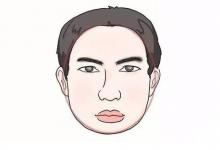 幾點出生的男人富貴?