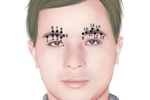 男人眉毛旁邊有痣好嗎?