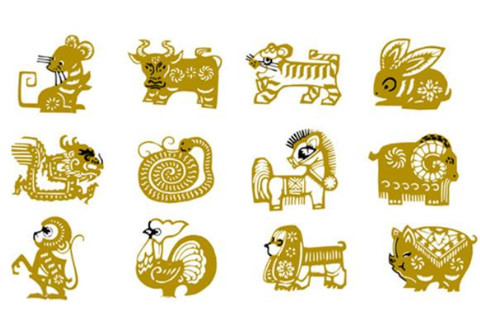 十二生肖月份對照表