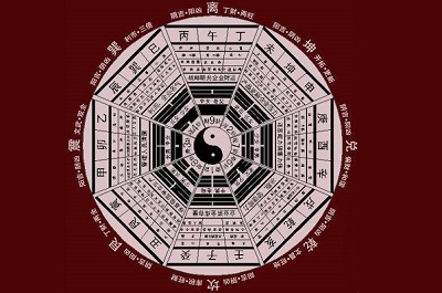 飛盤奇門在線排盤解析，飛盤奇門和轉盤奇門的區別