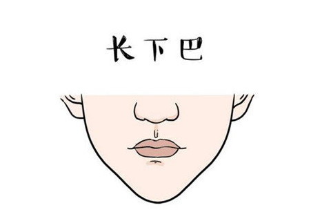 通過下巴看一個人的運勢