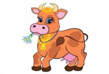 1973年屬牛一生的婚姻有幾次？