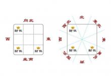打麻將方位怎么選?