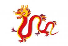 生肖屬雞和屬龍配對如何?