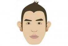 招風耳面相好不好