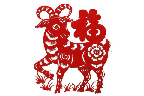 屬羊人是哪一年出生的？