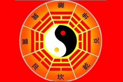 梅花易數(shù)在線排盤解卦有口訣嗎?