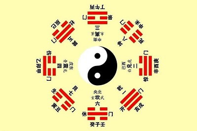 梅花易數(shù)在線排盤解卦有口訣嗎?