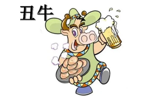 2021年十二生肖運勢最好排名